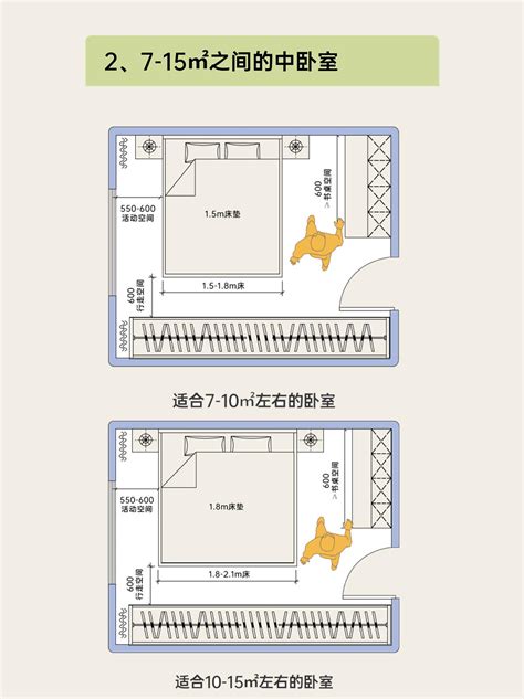 床尺寸風水|风水床尺寸选择指南？适合不同房型的风水床尺寸推荐